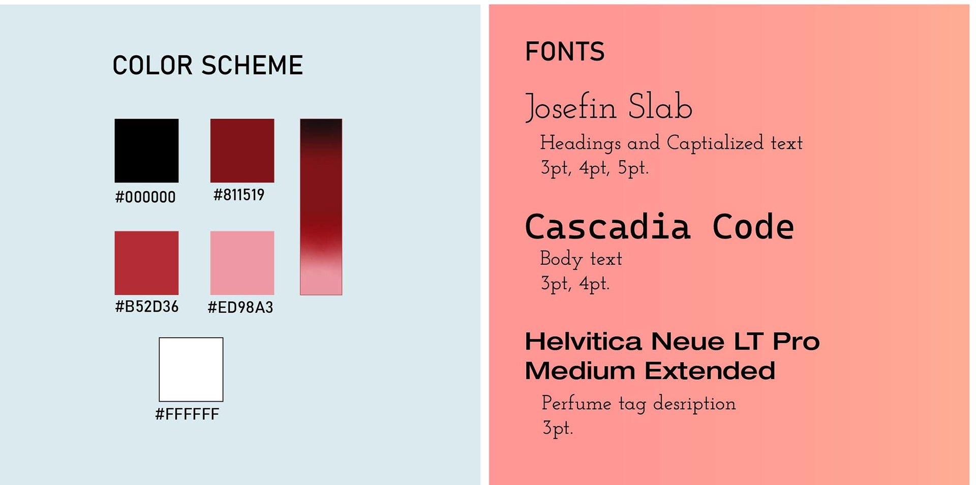 My packaging of replica perfume